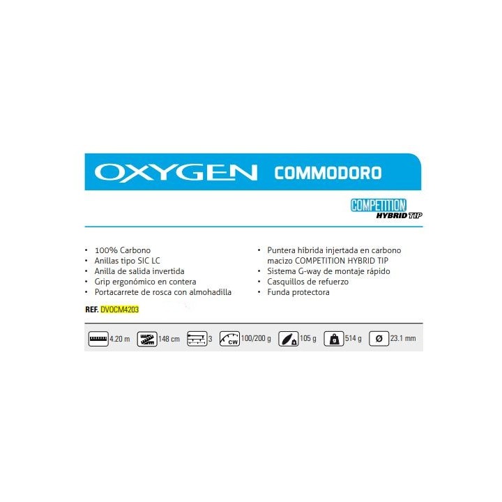ANGELRUTEN V.OXYGEN COMMODORO LC H 4.20m-3tr