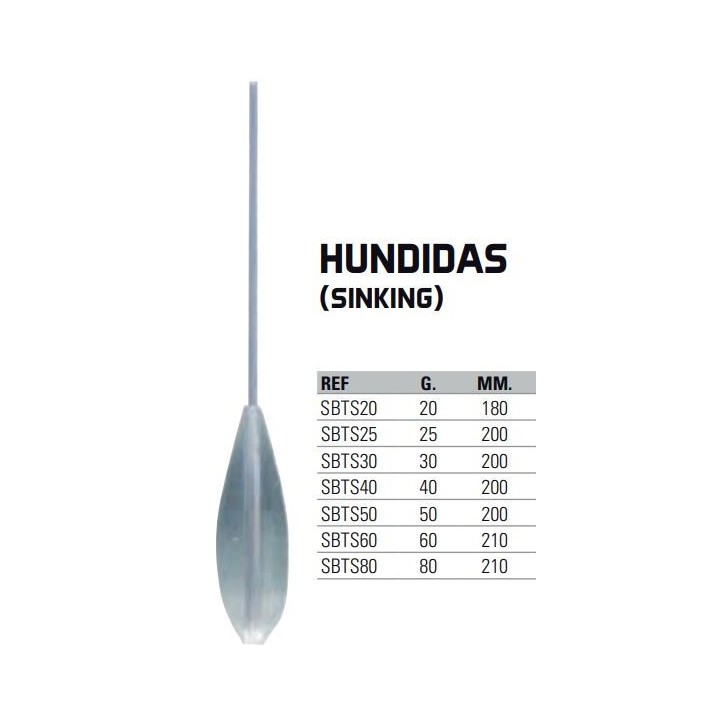Bombetas para lançar enguias e iscas
