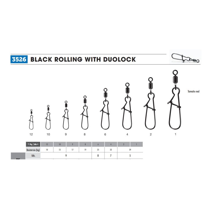 ROLLING schwarz MIT DUOLOCK vmc