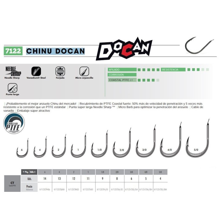 Haken mit Paddel CHINU DOCAN Modell 7122 Vmc