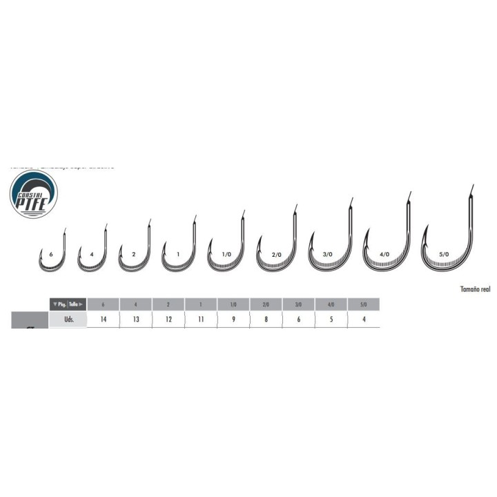 Haken mit Paddel CHINU DOCAN Modell 7122 Vmc