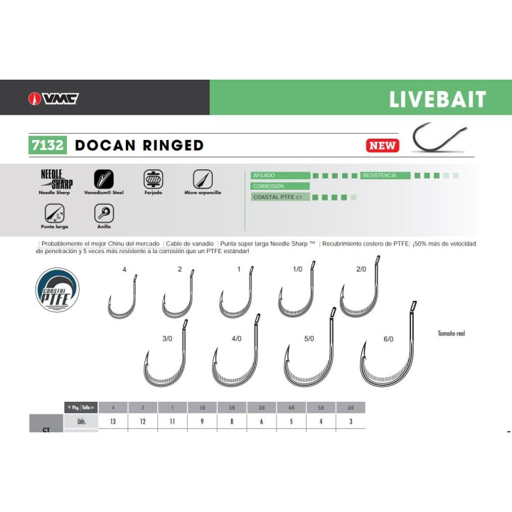Ganchos com anel DOCAN RINGED 7132 VMC