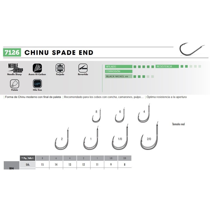 Crochet de pagaie CHINU SPADE END 7126 VMC