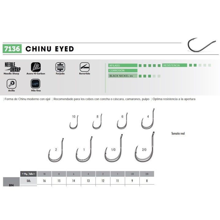 CHINU EYED 7136 VMC-Haken mit Ring