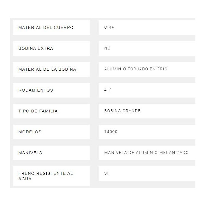 Moulinet surfcasting SHIMANO SURF LEADER 35