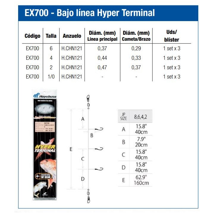 EX700 - Sous ligne Hyper Terminal