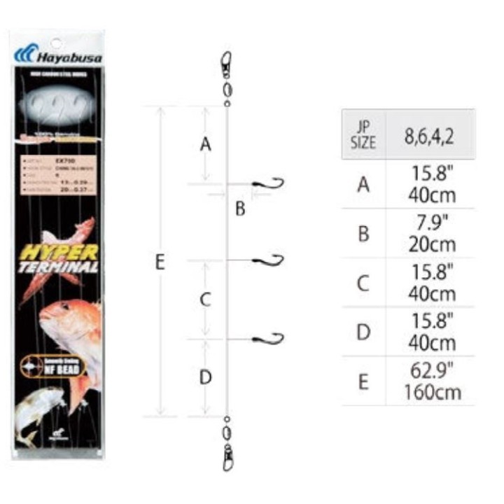 EX700 - Sotto la linea Hyper Terminal