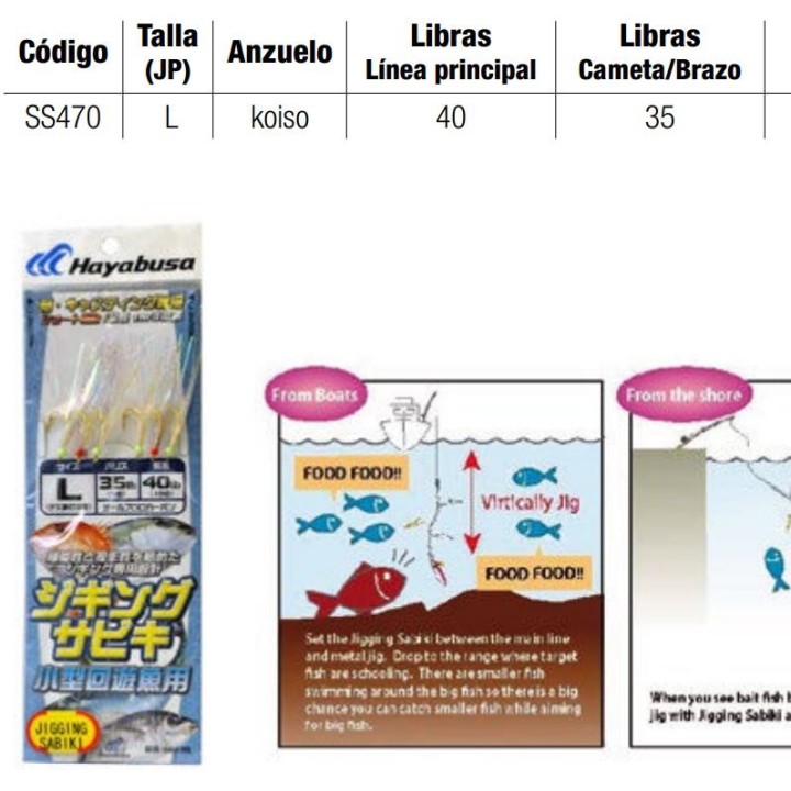 SS470 - Sabiki Jigging