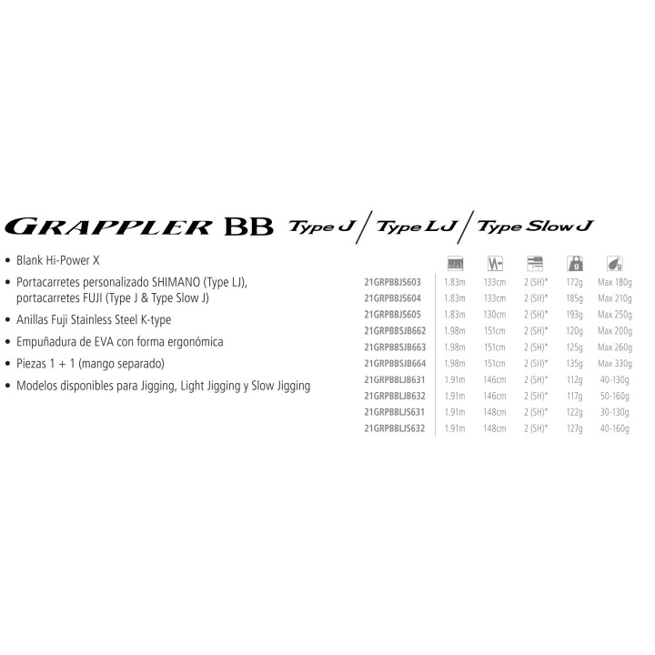 CANA Grappler BB Jig Spin 1,83 mts 6'0" 1+1pc