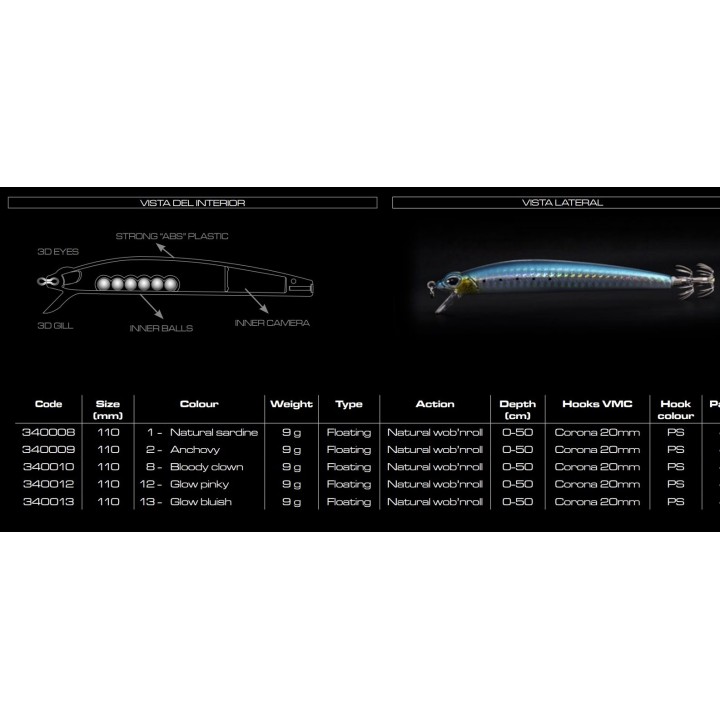 KRAKEN 110F Squid minnow