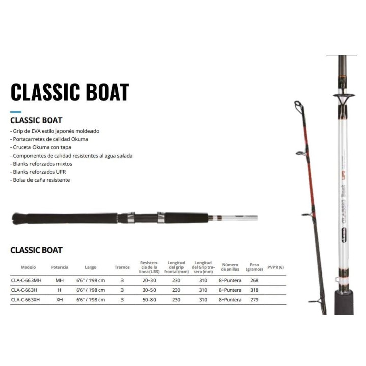 Caña de bote Classic Boat 1,98 metros
