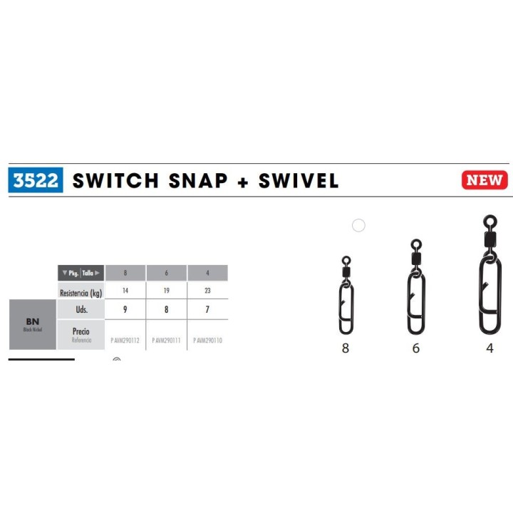 3522 SCHALTER SNAP + SCHWENK