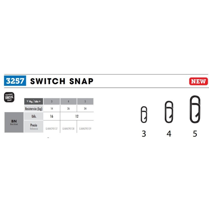 3257 ÉCHANGE SNAP VMC