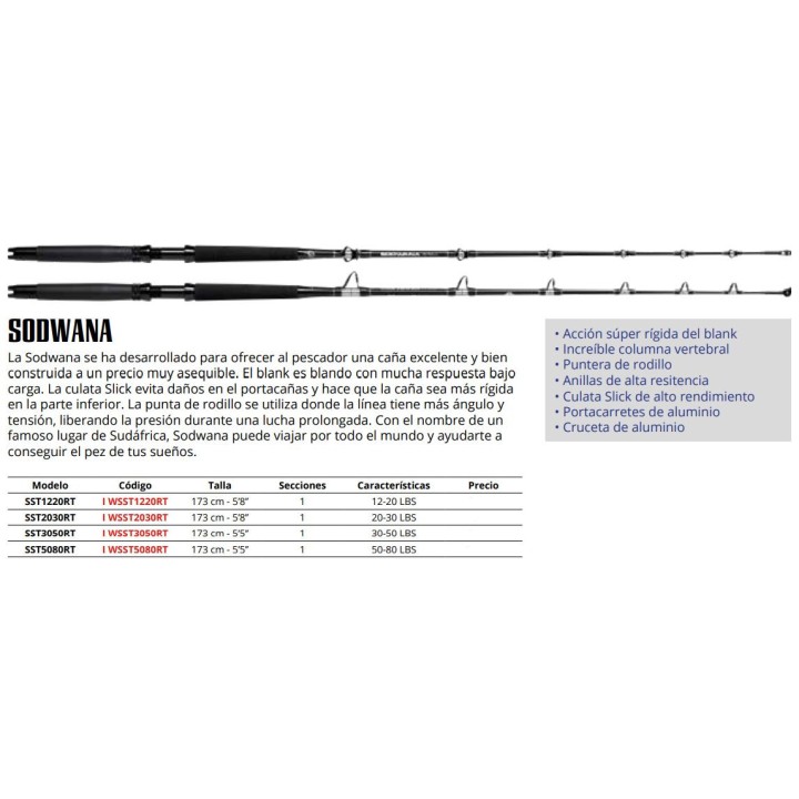 Williamson sodwana 1,73 metri