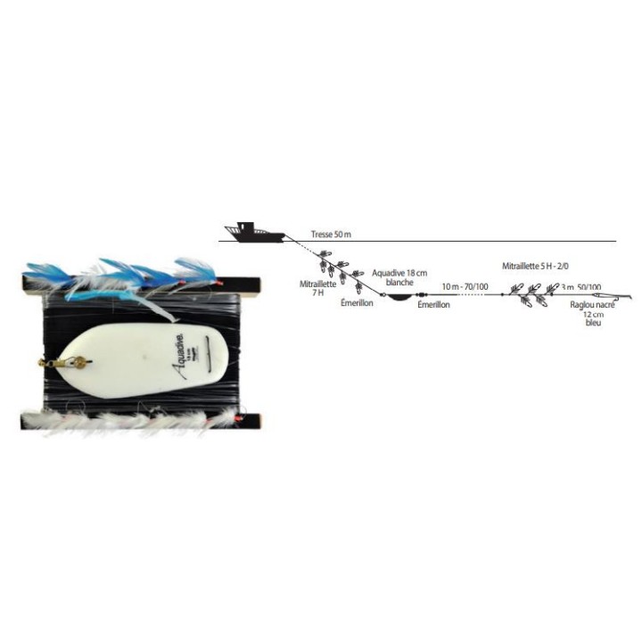 AQUADIVE TROLLING LINE