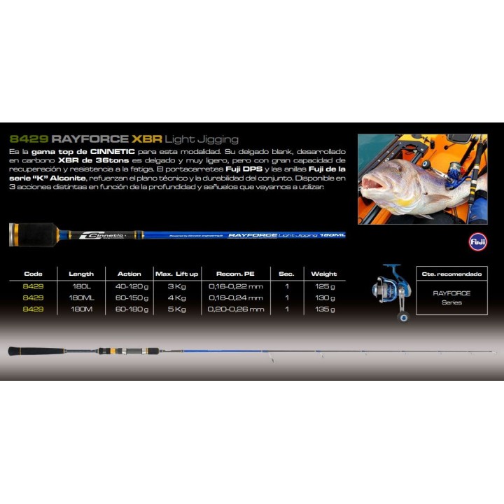RAYFORCE XBR LIGHT JIGGING-RUTE 1,80 Meter 8429