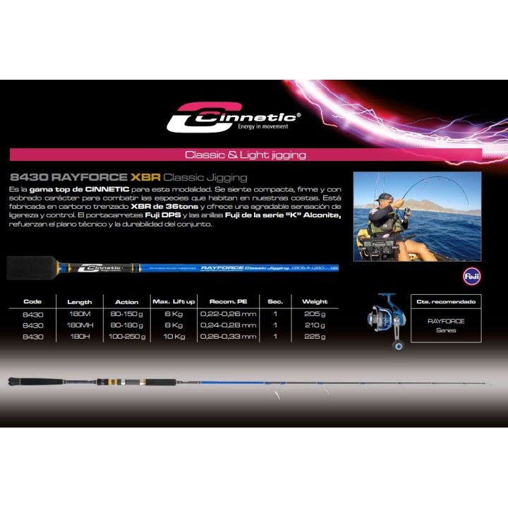 Cinnetic RAYFORCE XBR Classic Jigging 1,80 metri 8430