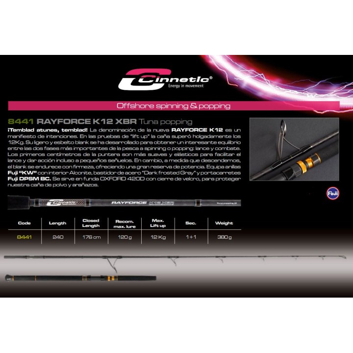 CINNETIC RAYFORCE K12 XBR Tuna popping 8441