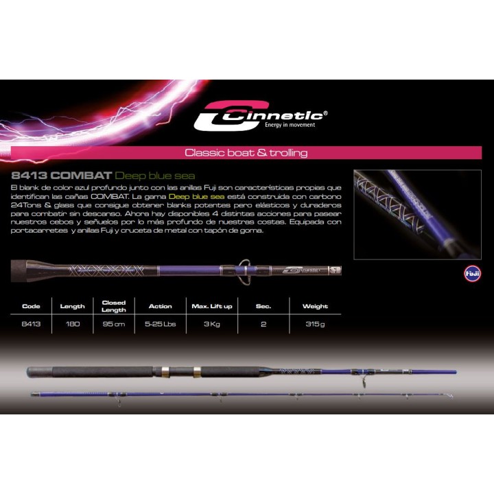 Cinnetic COMBAT Deep blue sea 1,80 metros 8413