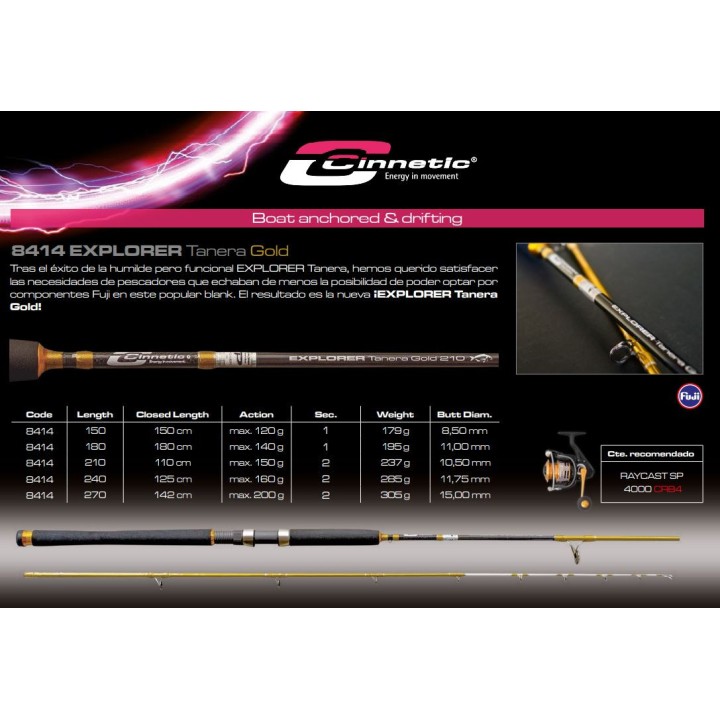 Rute Cinnetic EXPLORER Tanera Gold 8414