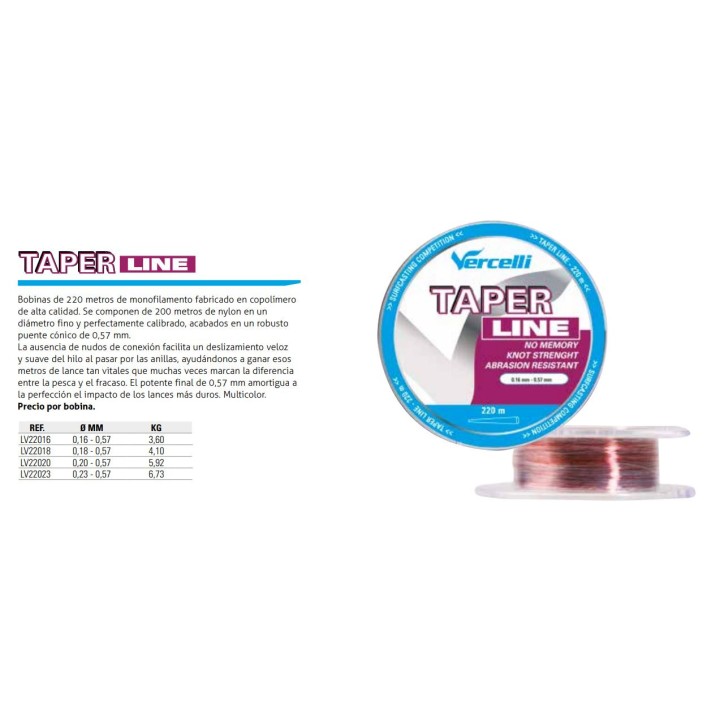 Ligne conique Vercelli