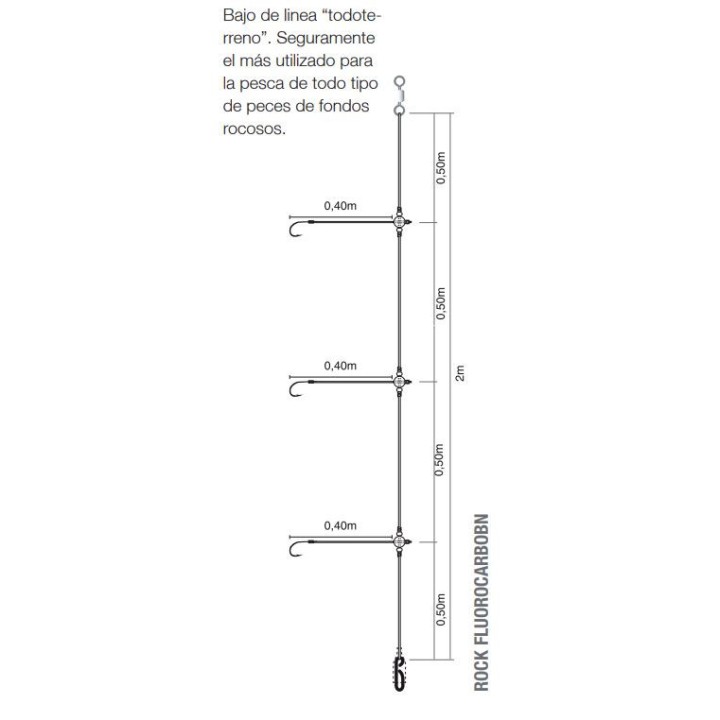 BASS ROCK FLUOROCARBON (3 GANCI) kalikunnan
