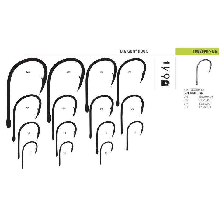 GANCIO BIG GUN® MUSTAD