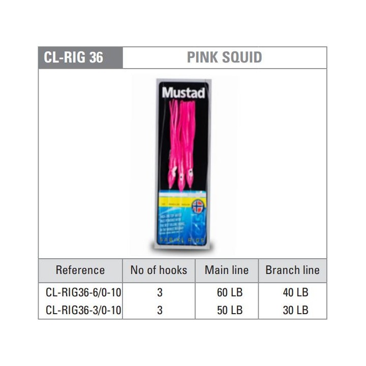 Mustad Rosa Babykraken (3 Stück)