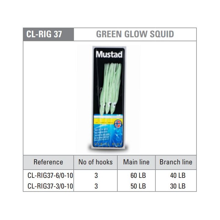 MUSTAD Pulpitos Glow VERDES (3 unidades)