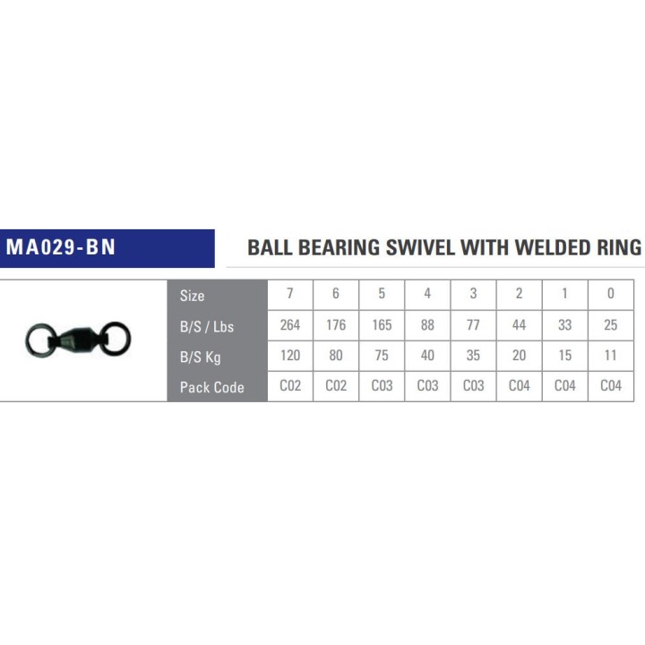 Mustad Swivel with Ball Bearing and Welded Eye