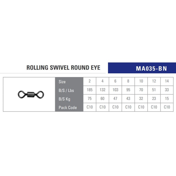 MUSTAD ROLLING SWIVEL ROUND EYE (10 UNITS)