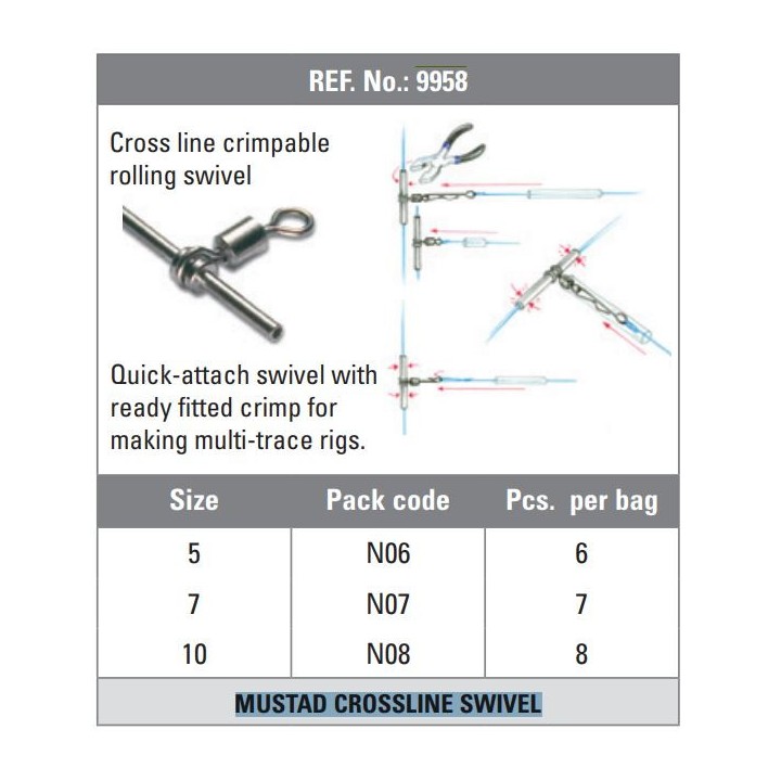 MUSTAD Rohr mit Wirbel