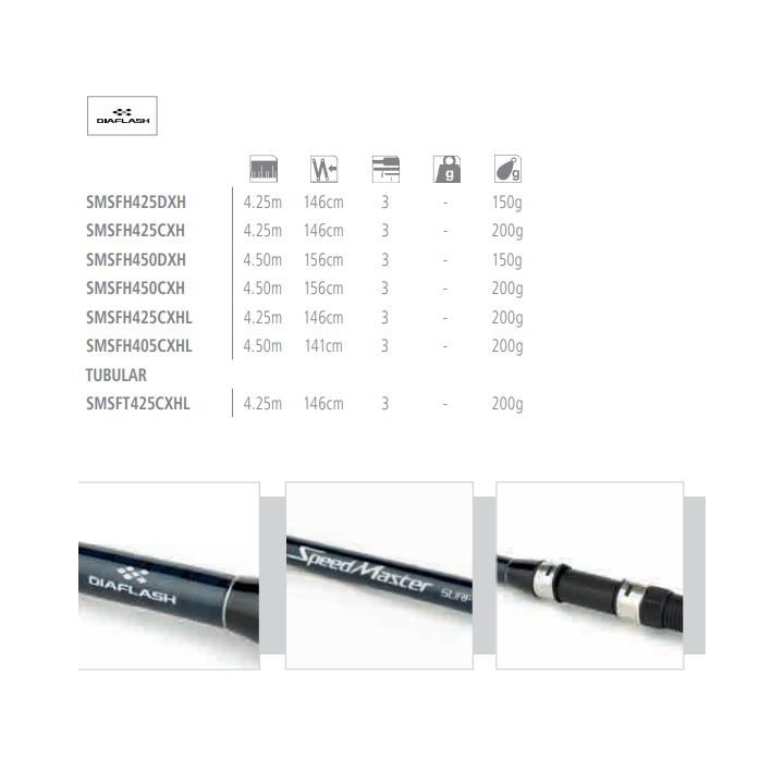 Shimano Speed ​​Master Surf