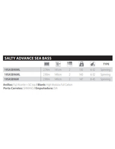 Shimano Salty Advance Spinning Sea 90ML