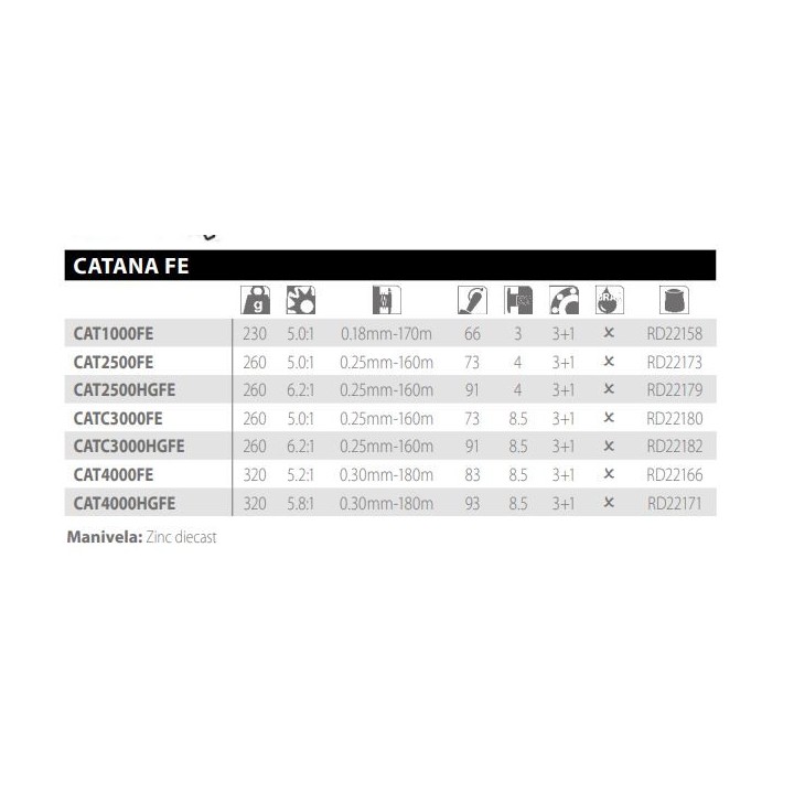 Carrete Catana FE moulinet de pêche