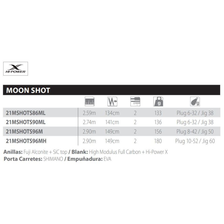 Shimano Canna Moonshot Spinning Inshore