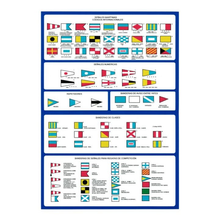 Código señales banderas adhesivo