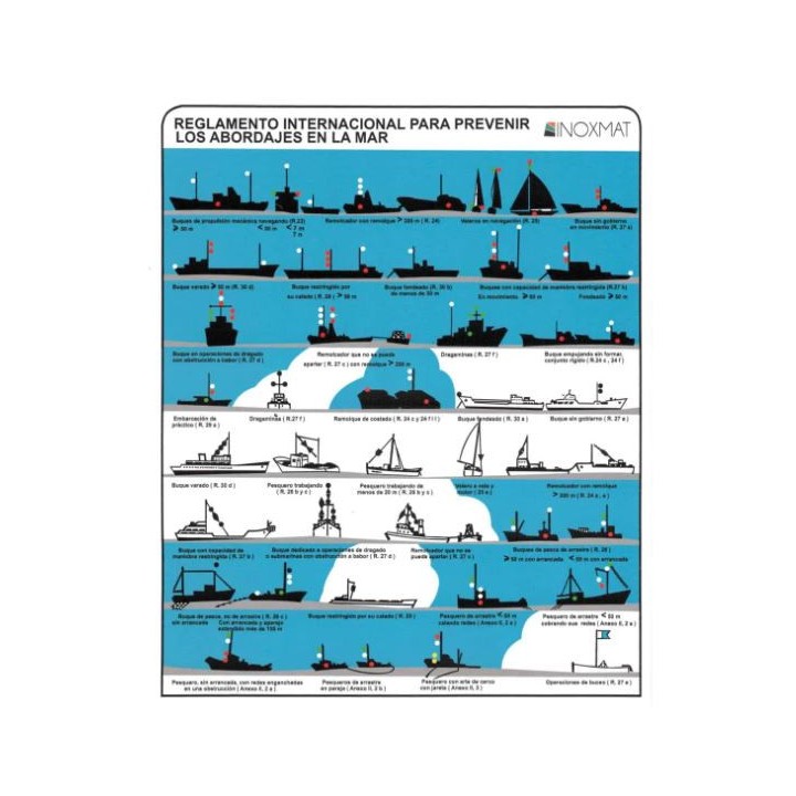 Klebebretter mit internationalem Code