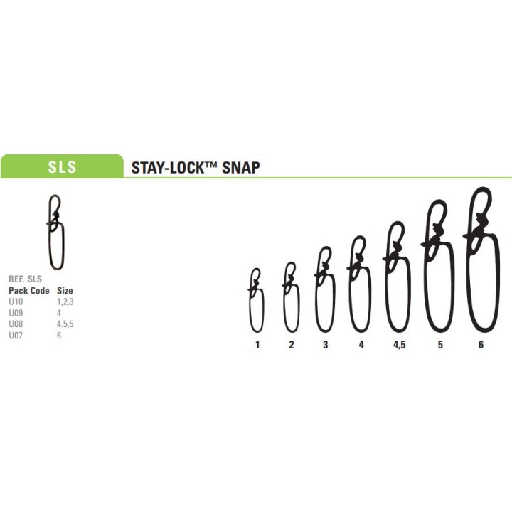 STAY-LOCK™-VERSCHLUSS