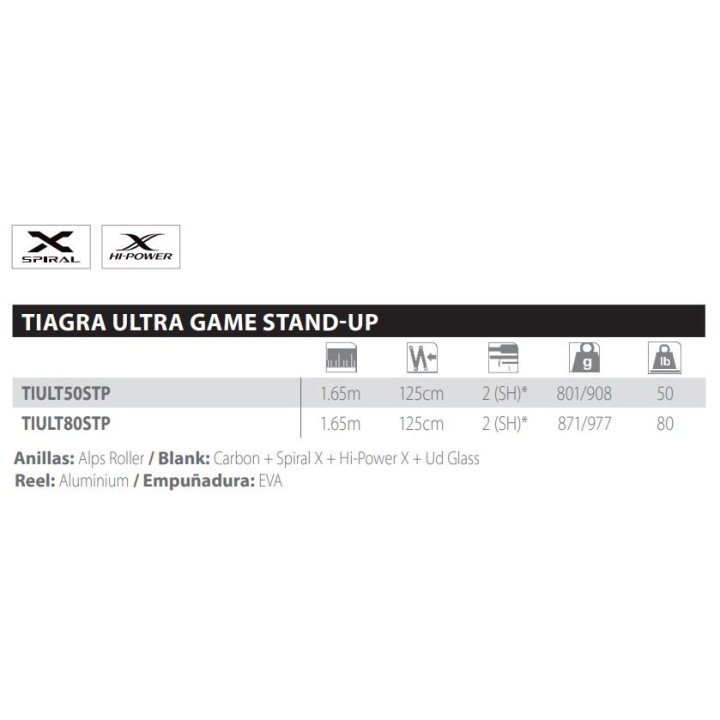 Shimano Tiagra Ultra Game STAND-UP 1,65 Meter