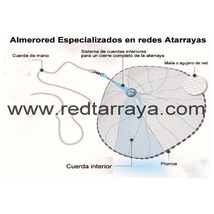 Atarraya multifilamento malla 1cm