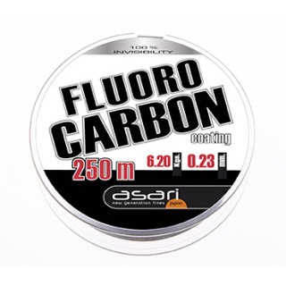 Fluoro carbon Coating 250 meters