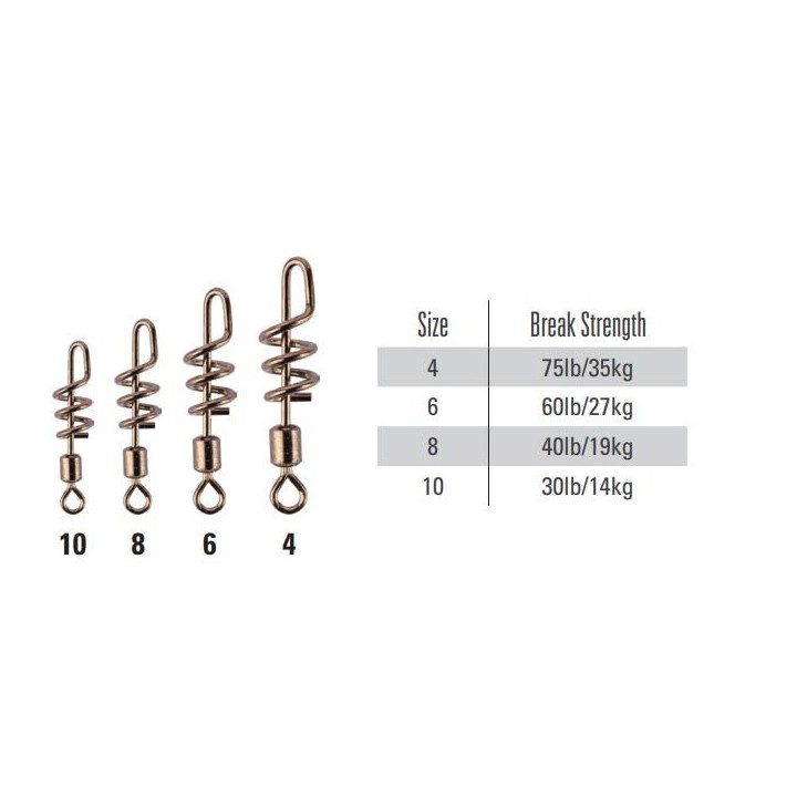 Mustad GIREVOLE POWER ROLLING CON CHIUSURA A VITE