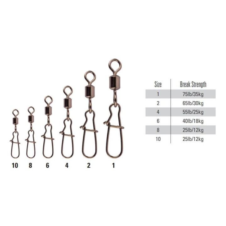 Mustad POWER rotativo SWIVEL W/ DUO LOCK