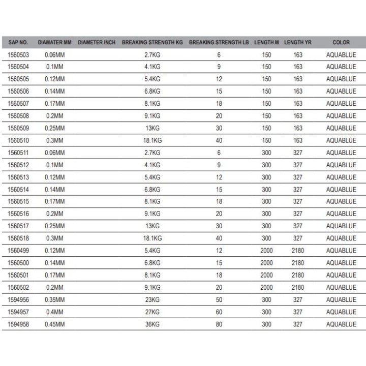 Berkley NAUTIL INSHORE TRECCIA