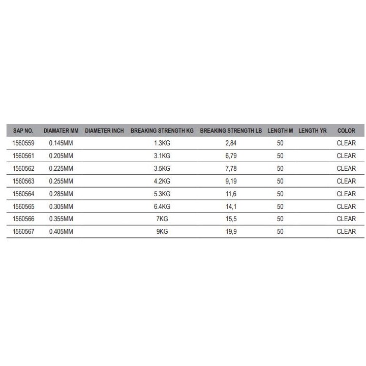 Berkley NAUTIL INSHORE 50 metros FLUOROCARBON 100%