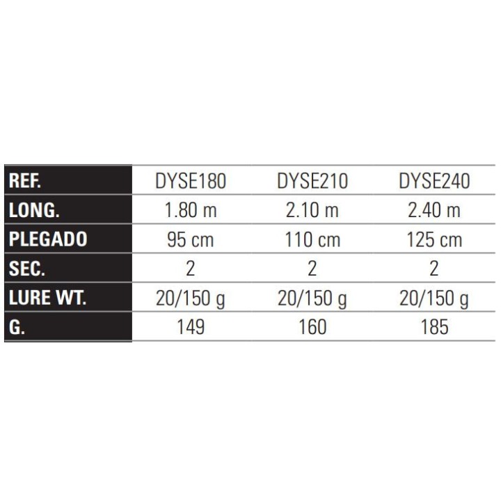 YOKOZUNA SEPIA 1,80 Metros 20-150 gramos- 2,10 metros- 2,40 metros