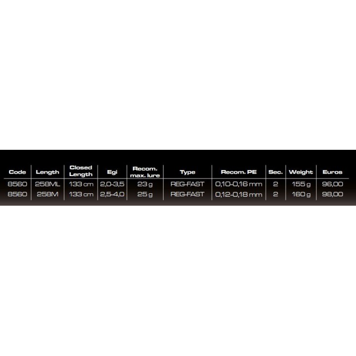 Cinnetic REXTAIL Eging 2,58 Meter