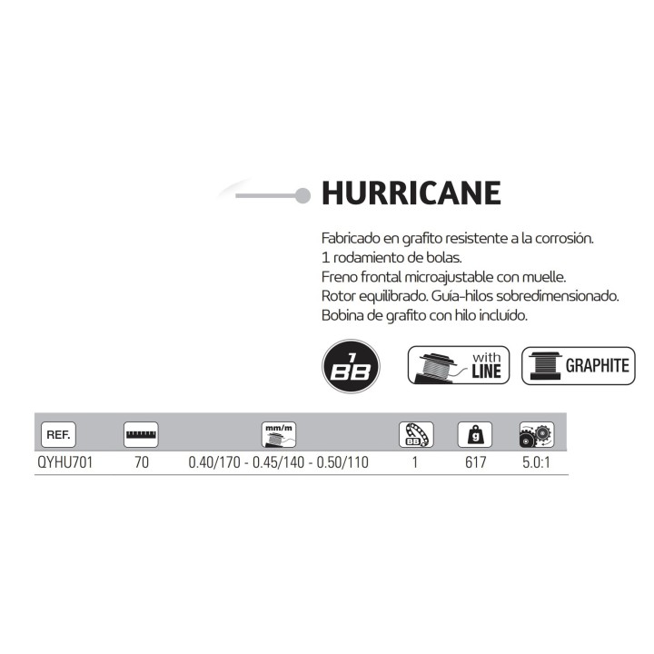 Mulinello Yokozuna Hurricane 7000 - Mulinello economico ed efficiente
