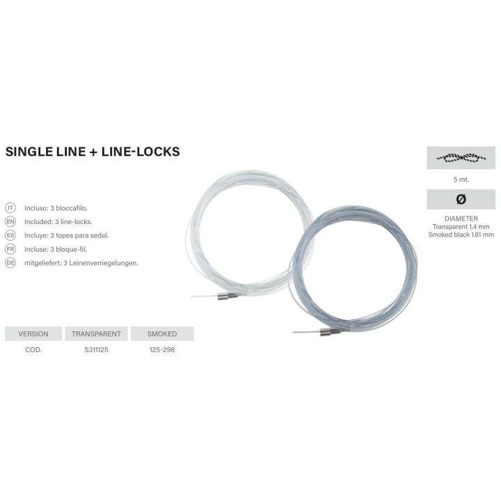 X-FIRE Line / THUNDER 5 Metros: Resistance and Durability for Fishing
